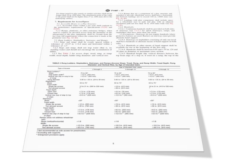 ASTM 1487 Safety of playgrounds in USA